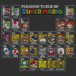 Men's Nintendo Periodic Table Of Super Mario T-Shirt -Fifthsun Shirts 17nntd00006a 002 mushroom table swatch
